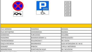 Wykaz miejsc kontrolowanych przez SM z holownikiem sierpień 2023.jpg