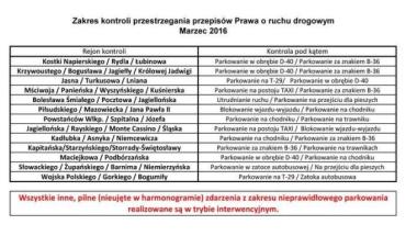 Harmonogram kontroli w zakresie przestrzegania przepisów PoRD - Marzec 2016