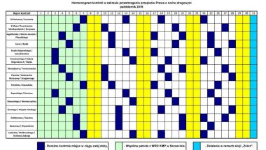 Harmonogram_kontroli_w_zakresie_przestrzegania_przepisow_PoRD_-_pazdziernik_2016.jpg