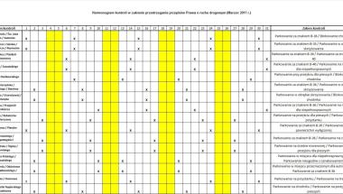 Harmonogram_kontroli_w_zakresie_przestrzegania_przepisow_Prawa_o_ruchu_drogowym_Marzec_2017_r..jpg
