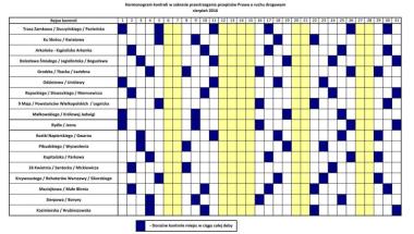 Harmonogram_kontroli_w_zakresie_przestrzegania_przepisow_PoRD_-_sierpien_2016.jpg