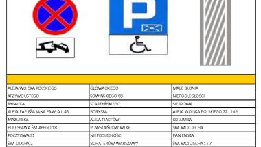 Harmonogram kontroli w zakresie przestrzegania przepisów PoRD - kwiecień 2017