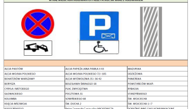 Harmonogram kontroli w zakresie przestrzegania przepisów PoRD - grudzien 2016