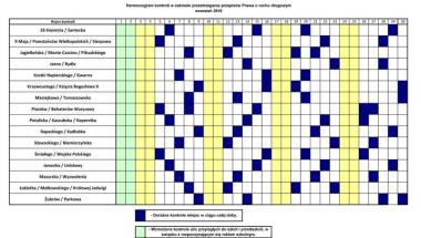 Harmonogram_kontroli_w_zakresie_przestrzegania_przepisow_PoRD_-_wrzesien_2016.jpg