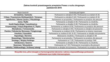 Harmonogram kontroli w zakresie przestrzegania przepisów PoRD - październik 2016