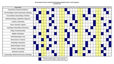 Harmonogram_kontroli_w_zakresie_przestrzegania_przepisow_PoRD_-_Czerwiec_2016.jpg