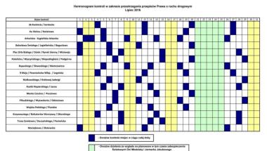 Harmonogram_kontroli_w_zakresie_przestrzegania_przepisow_PoRD_-_Lipiec_2016.jpg