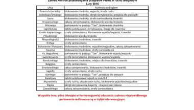 Harmonogram kontroli w zakresie przestrzegania przepisów PoRD - Luty 2016
