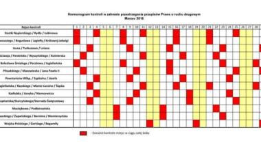 Harmonogram_kontroli_PoRD_Marzec_2016.jpg