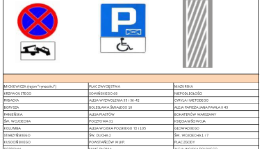 Harmonogram kontroli w zakresie przestrzegania przepisów PoRD - luty 2017